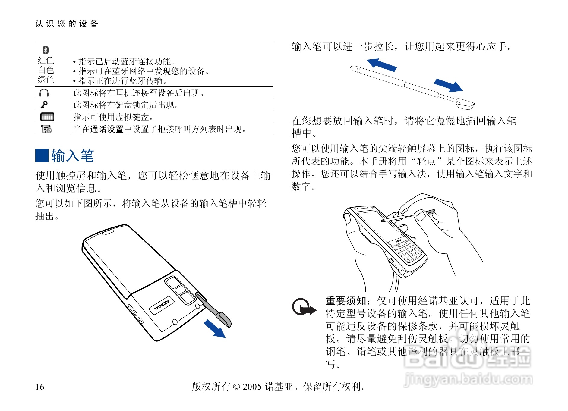 诺基亚6708手机使用说明书:[2]