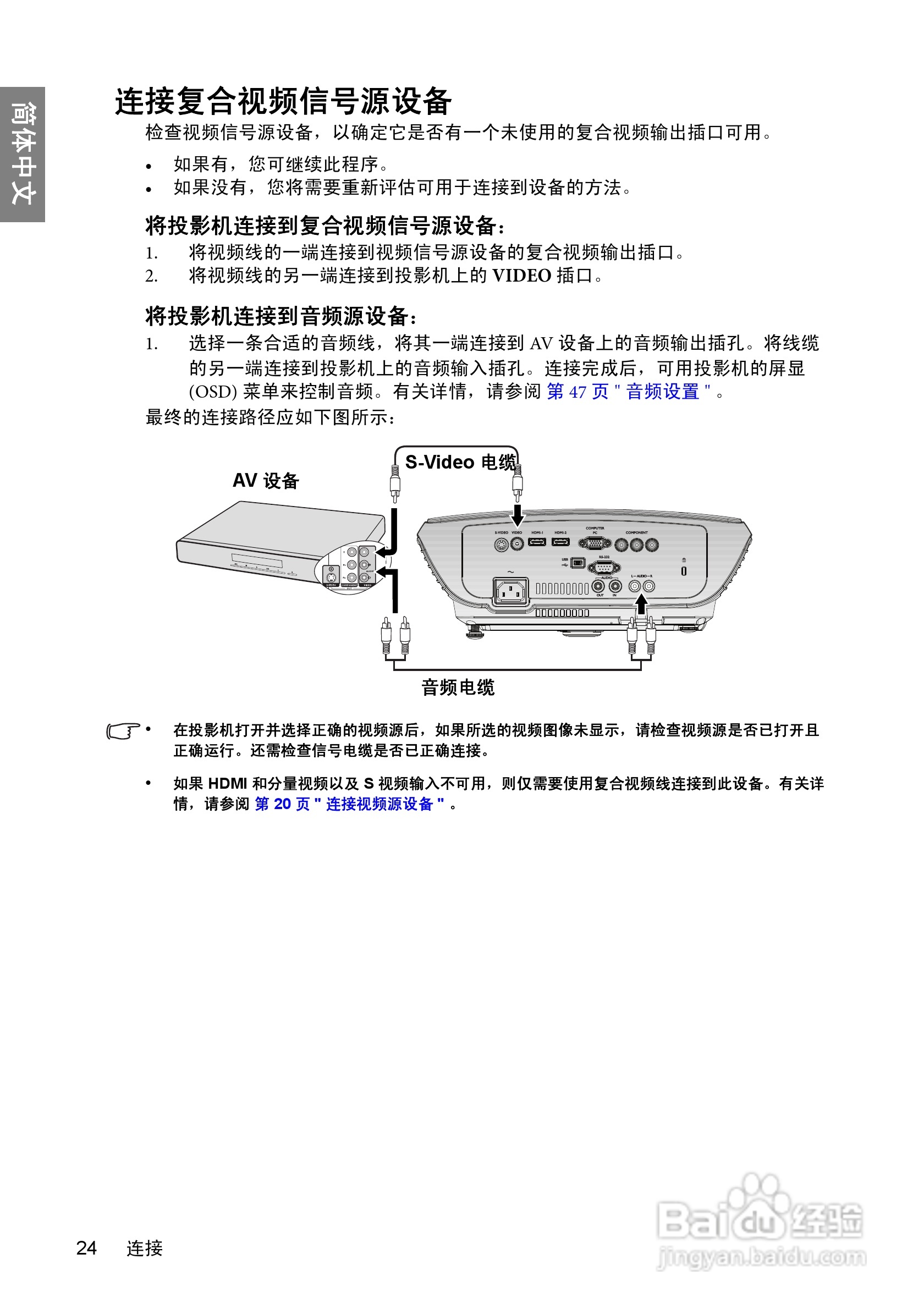 明基BenQ TH700投影机使用说明书:[3]