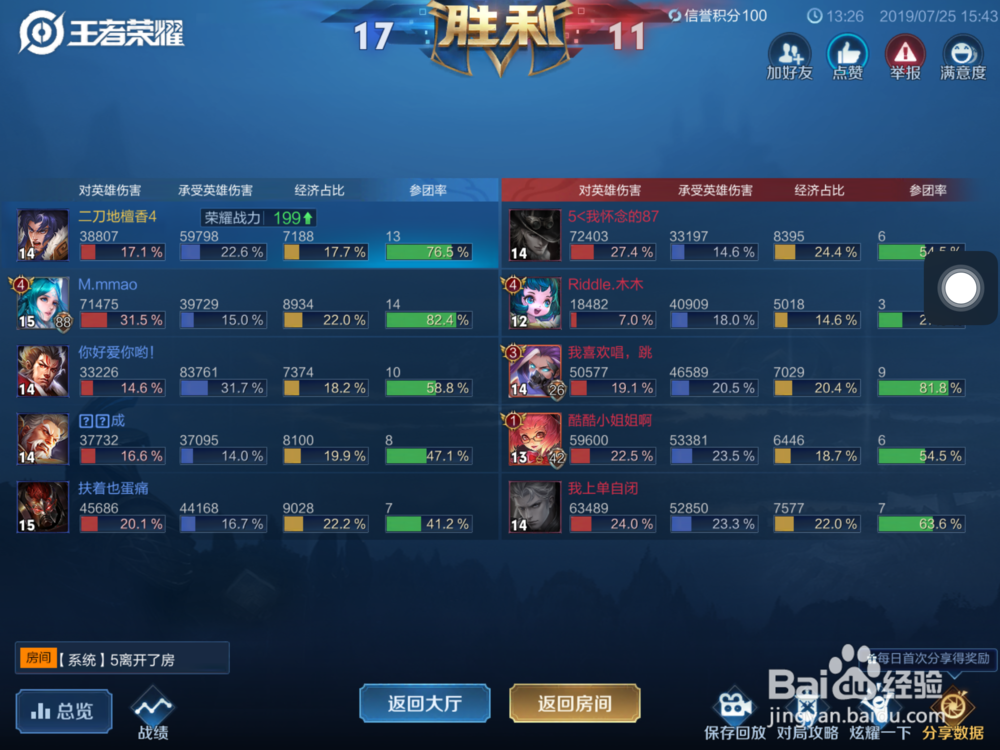 图说:王者荣耀项羽出装和技能控制 团战先行者