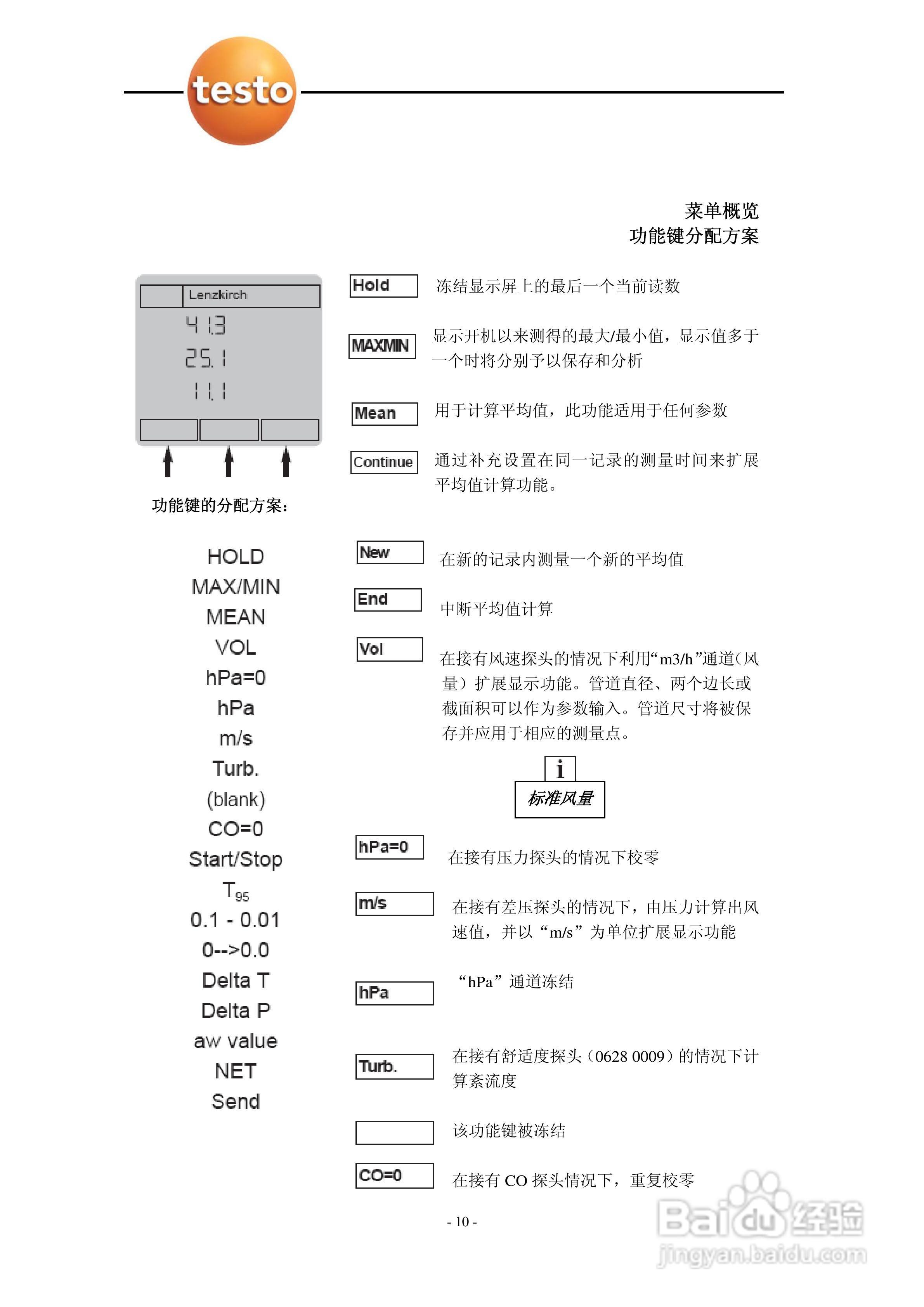 德图testo 950多功能测量仪使用说明书:[1]