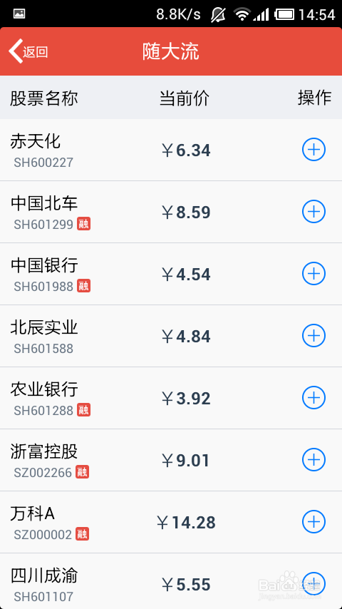 东方价值线账户里的资金怎么交易？