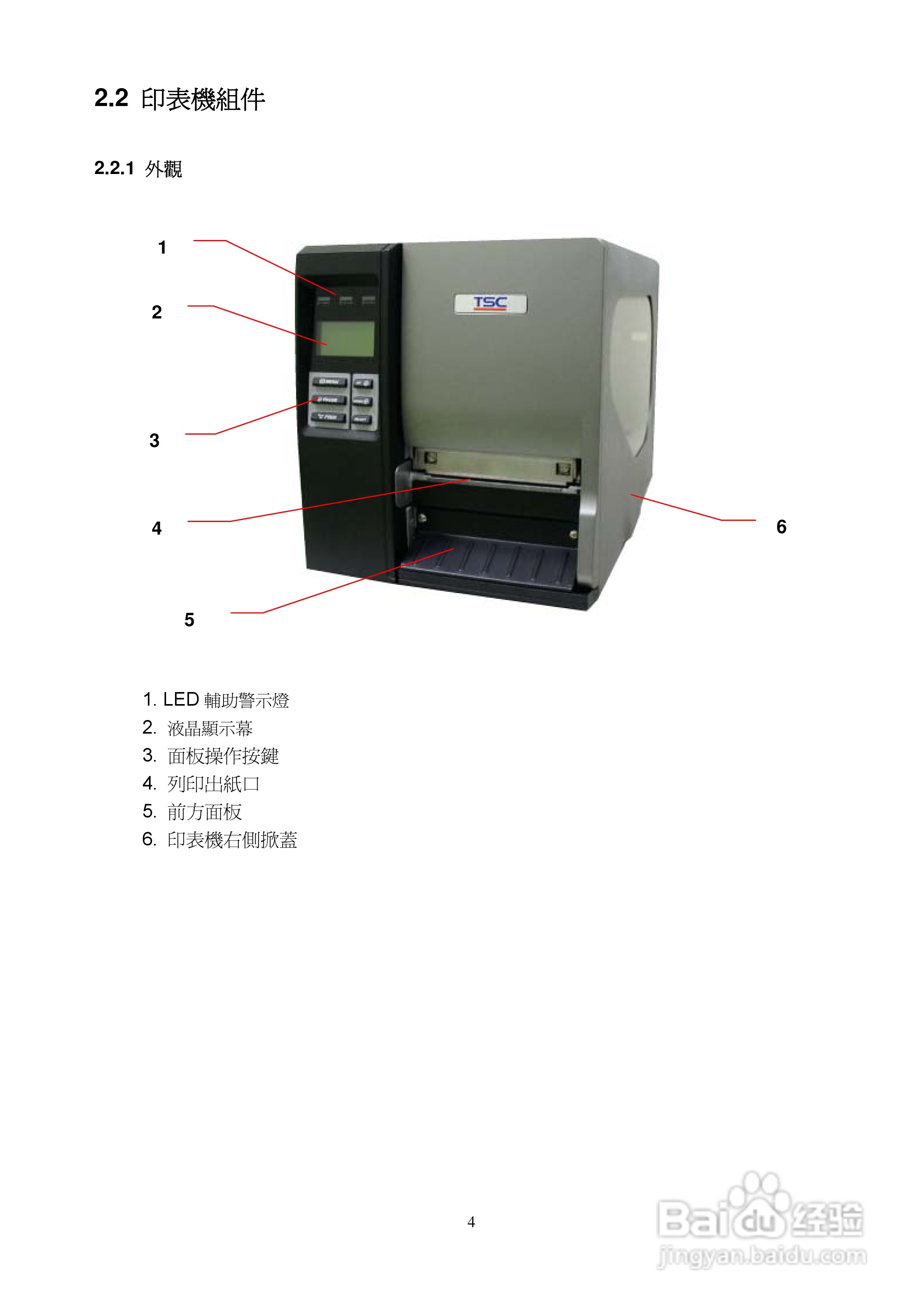 TSC TTP-2410M系列条码打印机使用说明:[1]
