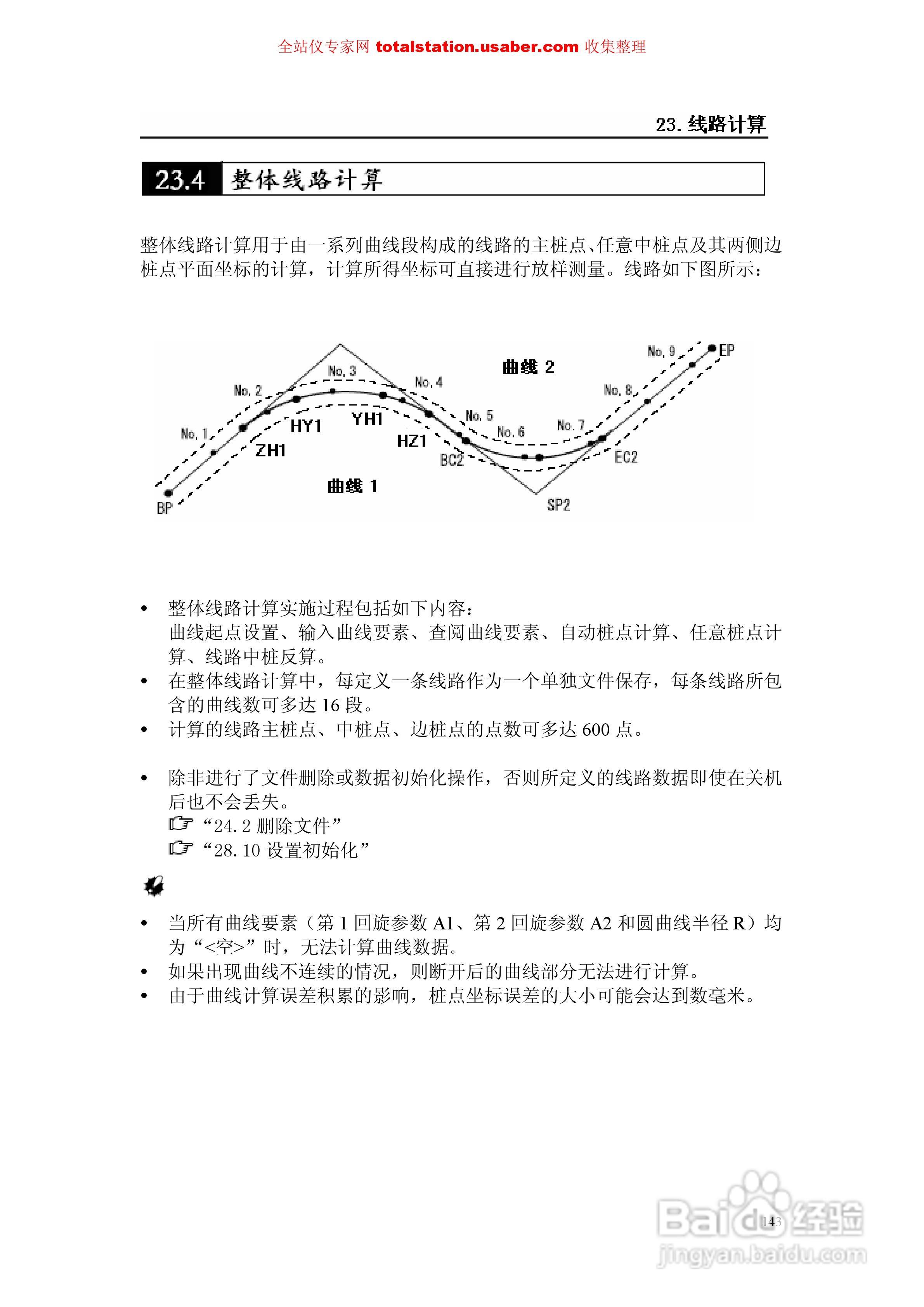 索佳SET1X电子全站仪使用说明书:[16]