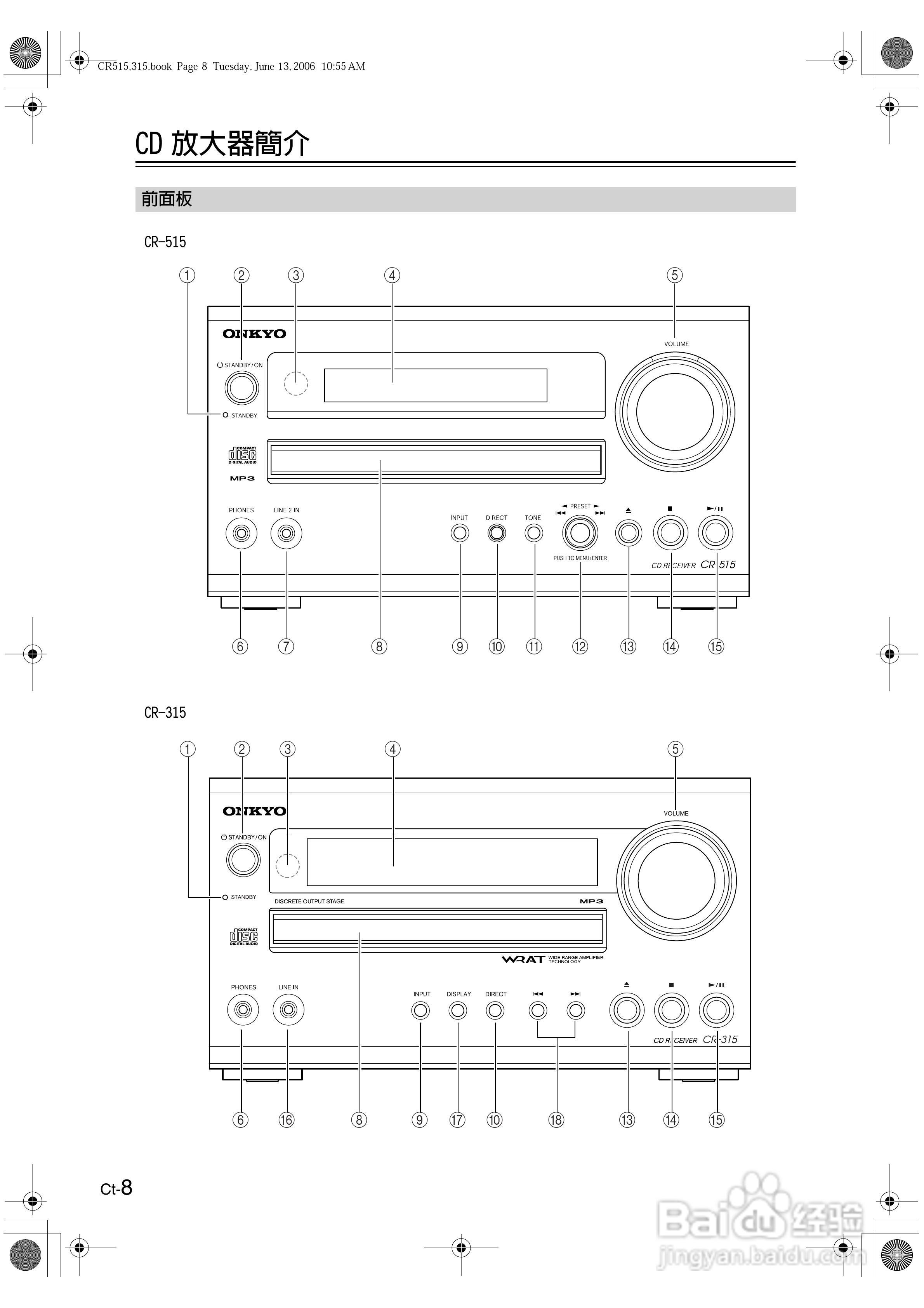ONKYO CD放大器CR-515\CR-315使用手册:[1]