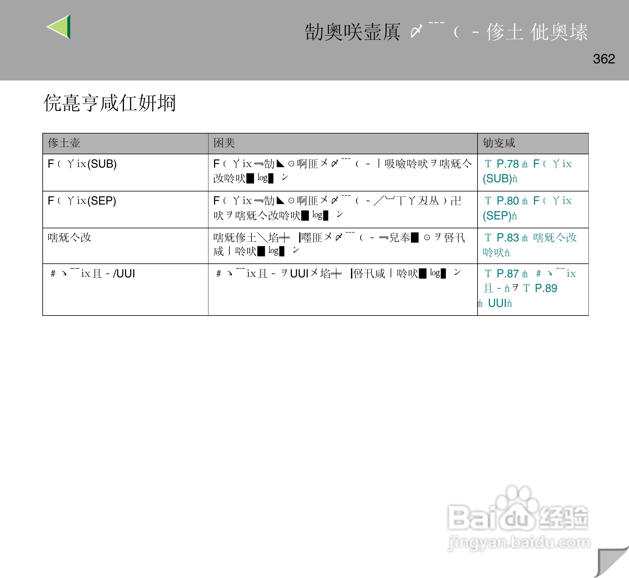 IPsio color8150彩色激光打印机使用说明书:[37]