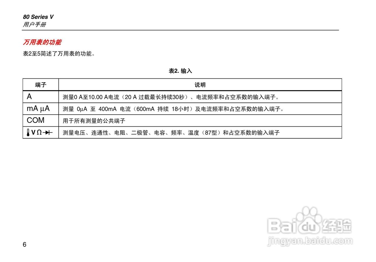 福禄克Fluke 80系列V数字多用表使用说明书:[2]