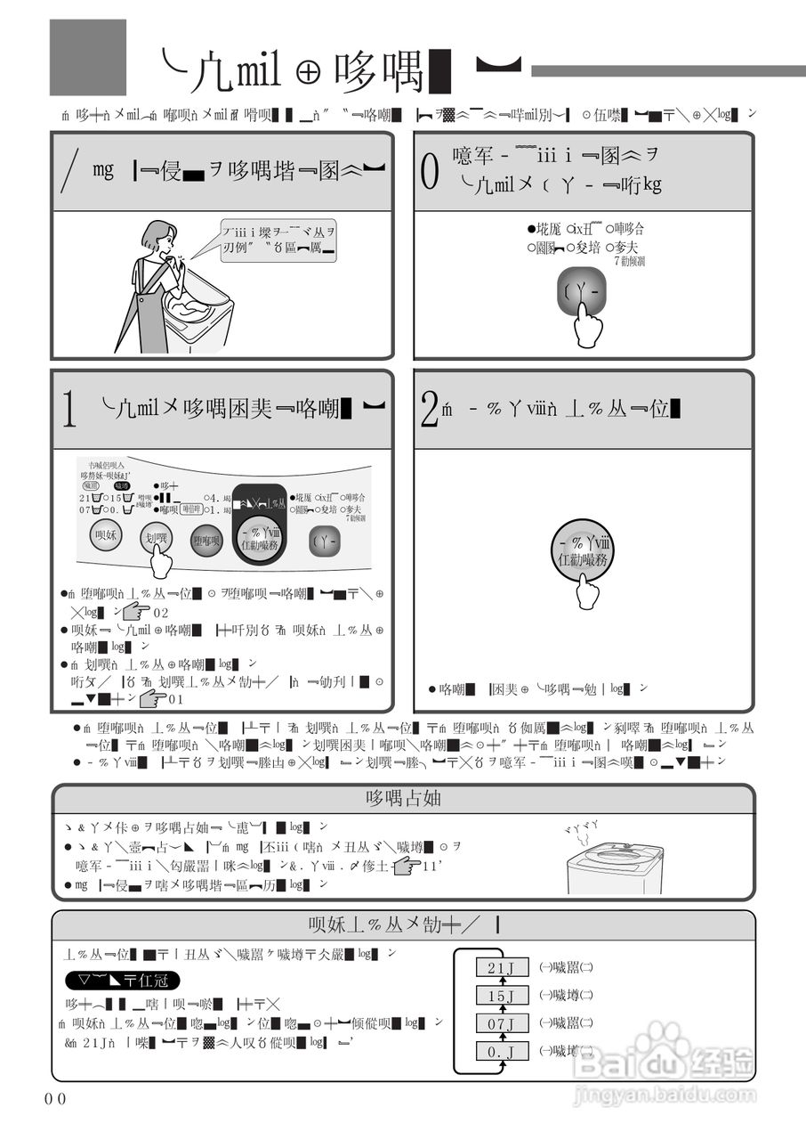 日立 NW-42EF型干衣机使用说明书:[3]