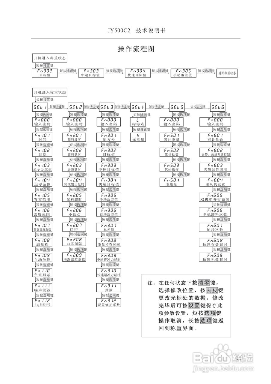 龙芯JY500C3定量包装控制器说明书:[2]