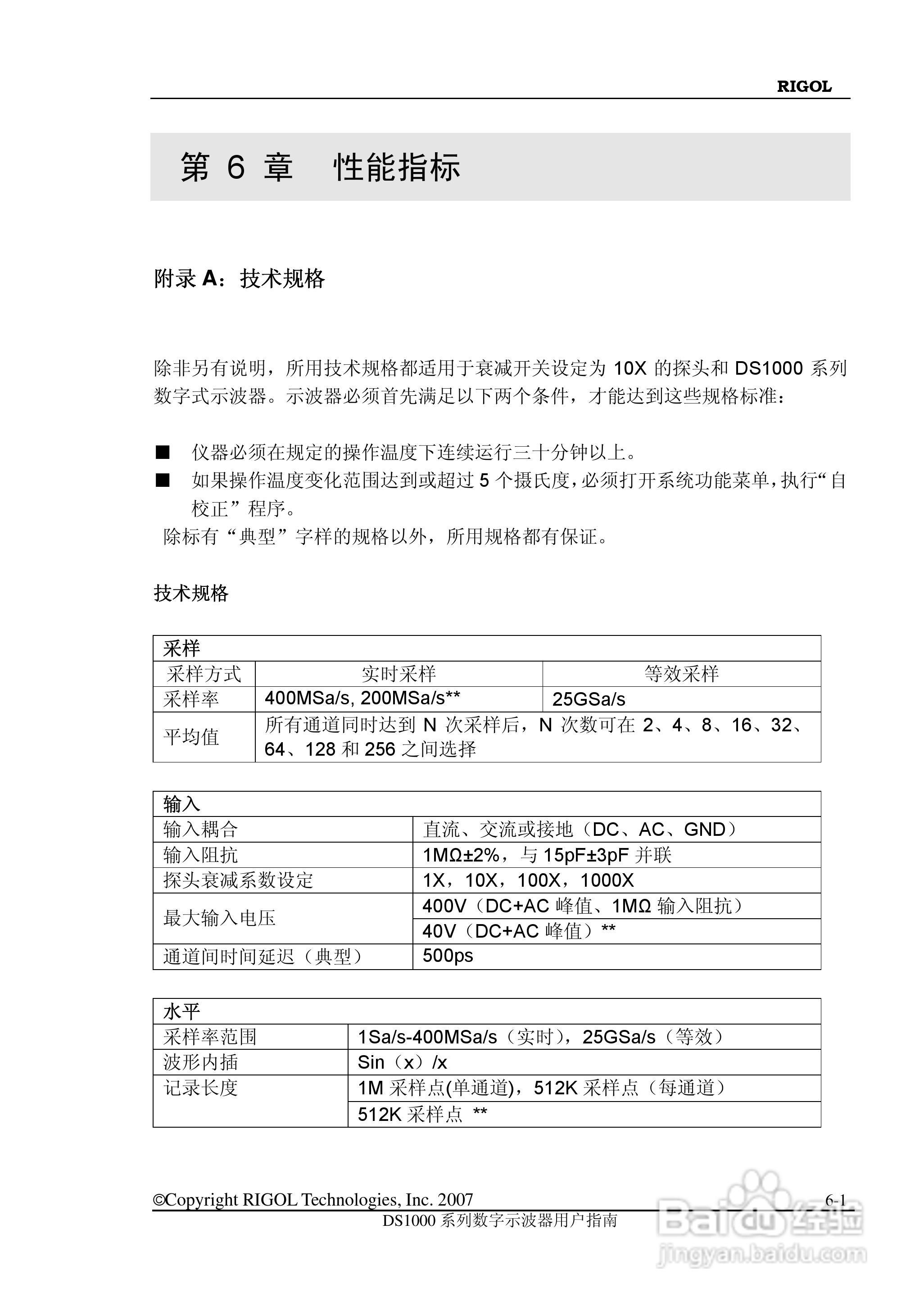 RIGOL数字示波器 DS1000 用户手册:[16]