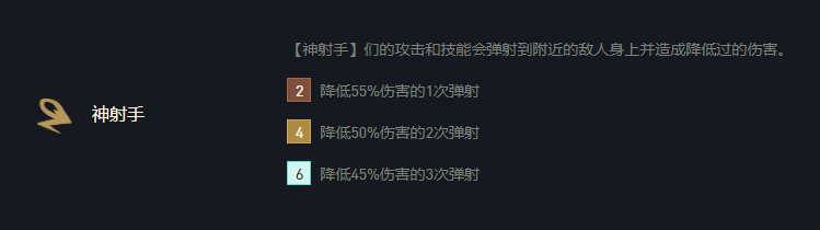 英雄联盟云顶之弈6神射手如何搭配