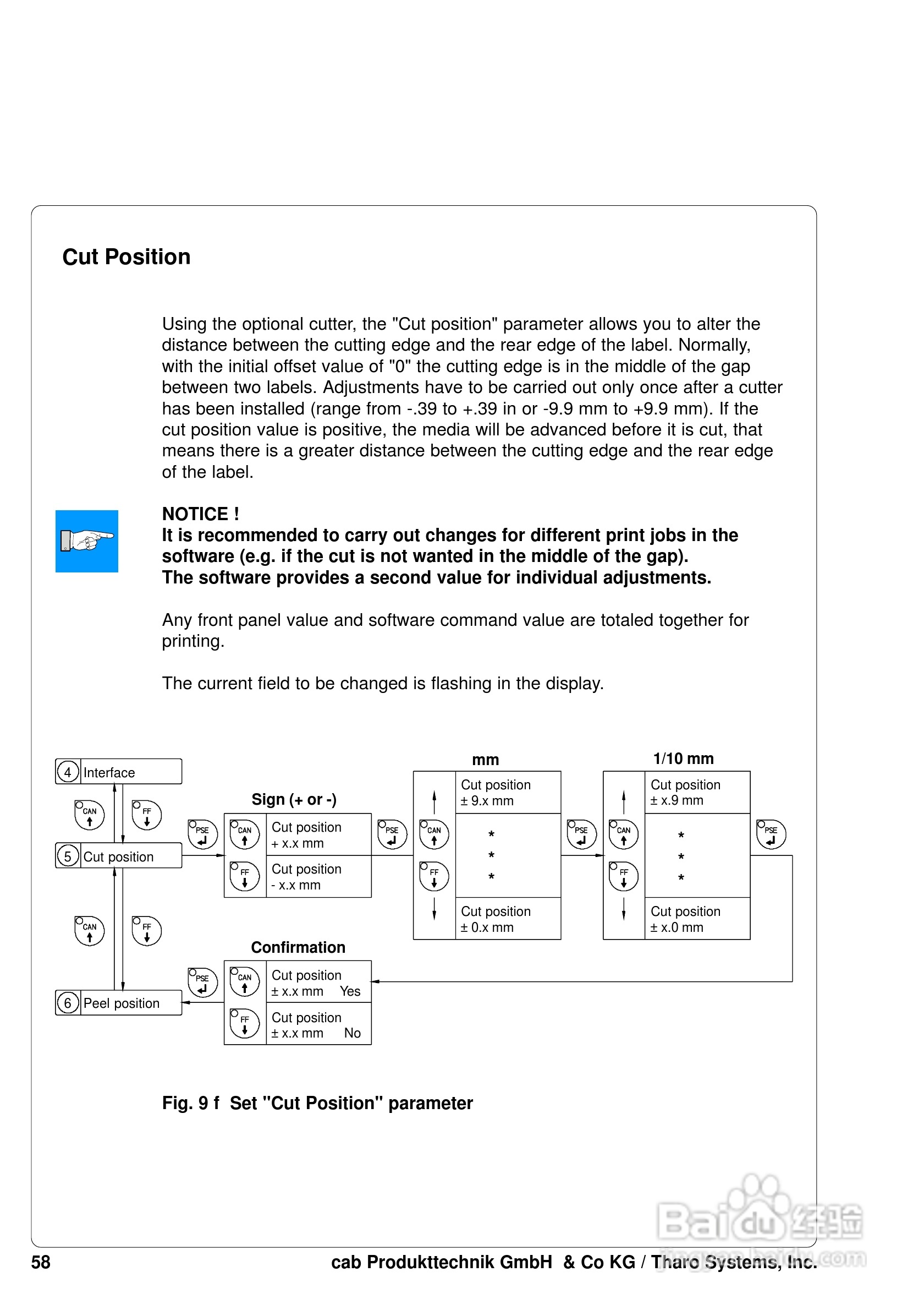 cab A8200打印机使用说明书:[6]