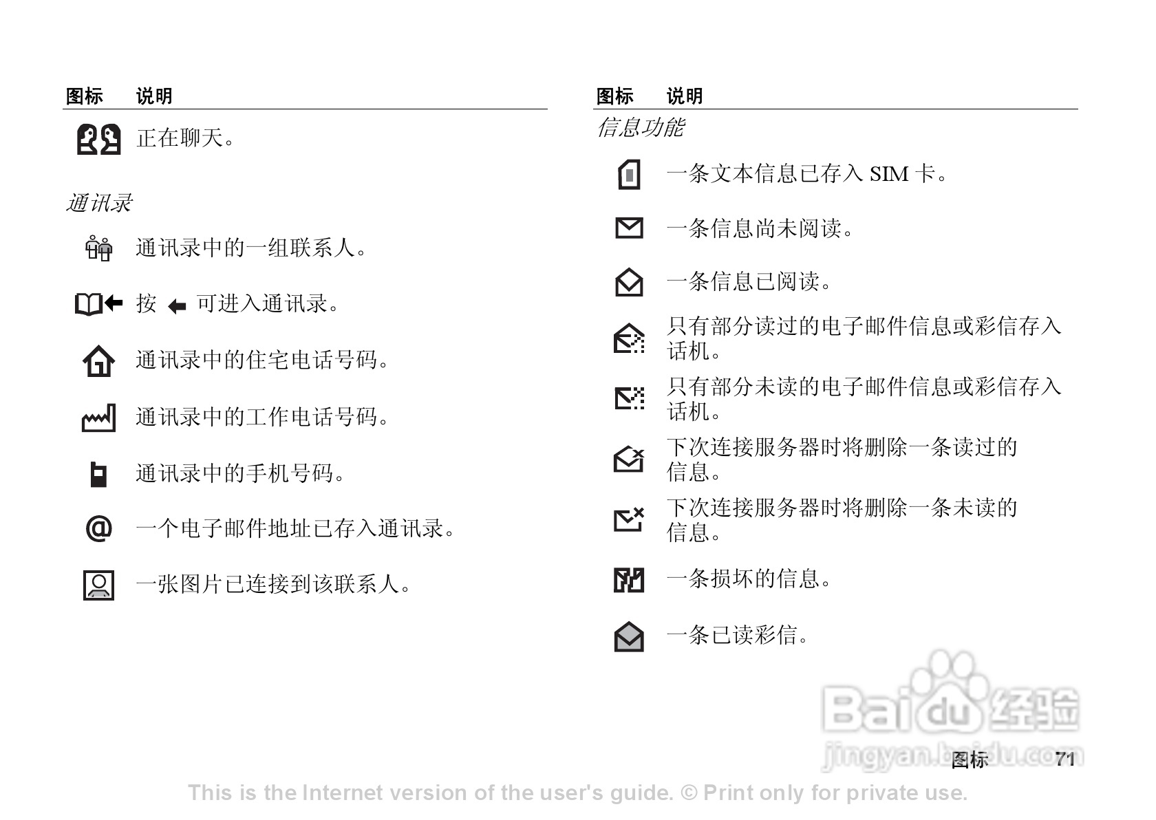 索尼爱立信T290C手机使用说明书:[8]