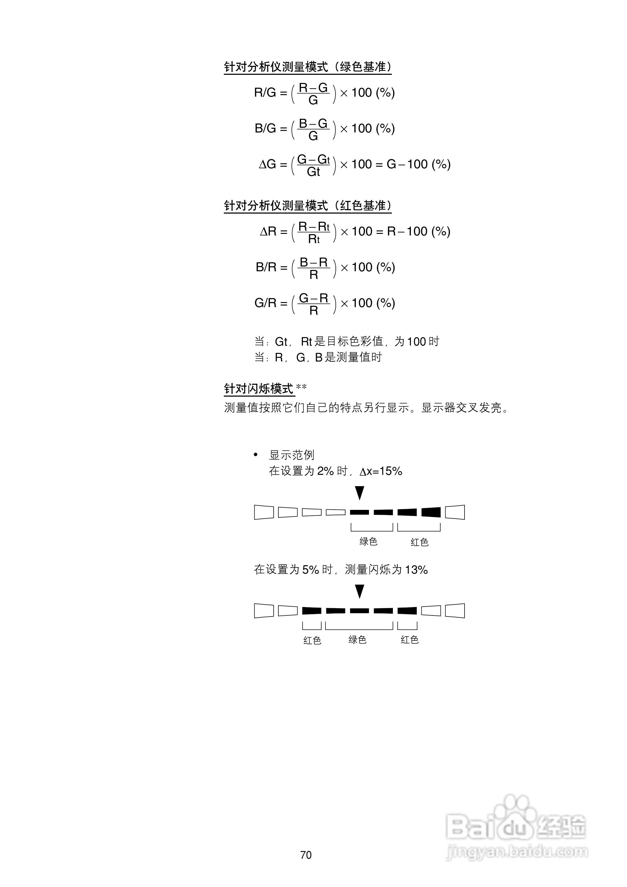 欣润彩色分析仪CA-210说明书:[8]