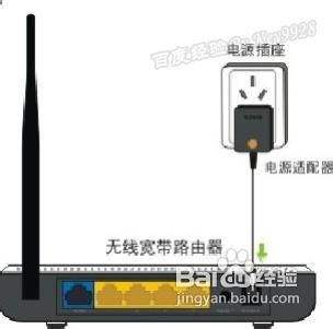 小区宽带路由器怎么设置