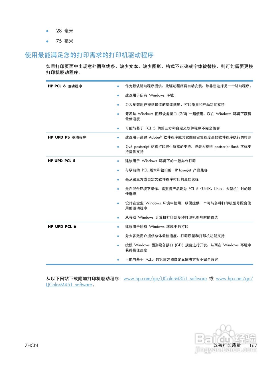 惠普 LASERJET PRO 400 COLOR一体机说明书:[19]