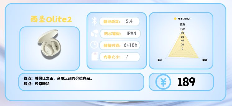 运动耳机哪款值得买?十大知名品牌运动跑步耳机实测分享