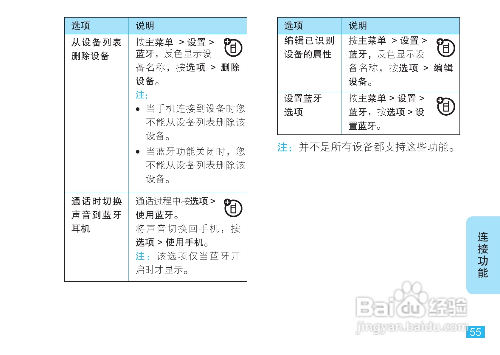 摩托罗拉VE66豪华版手机使用说明书:[6]