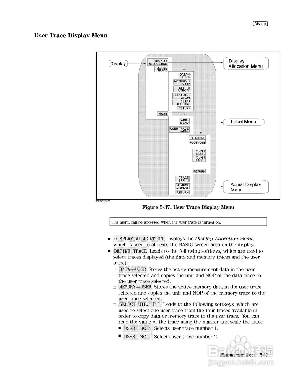 HP4291B分析仪说明书:[12]