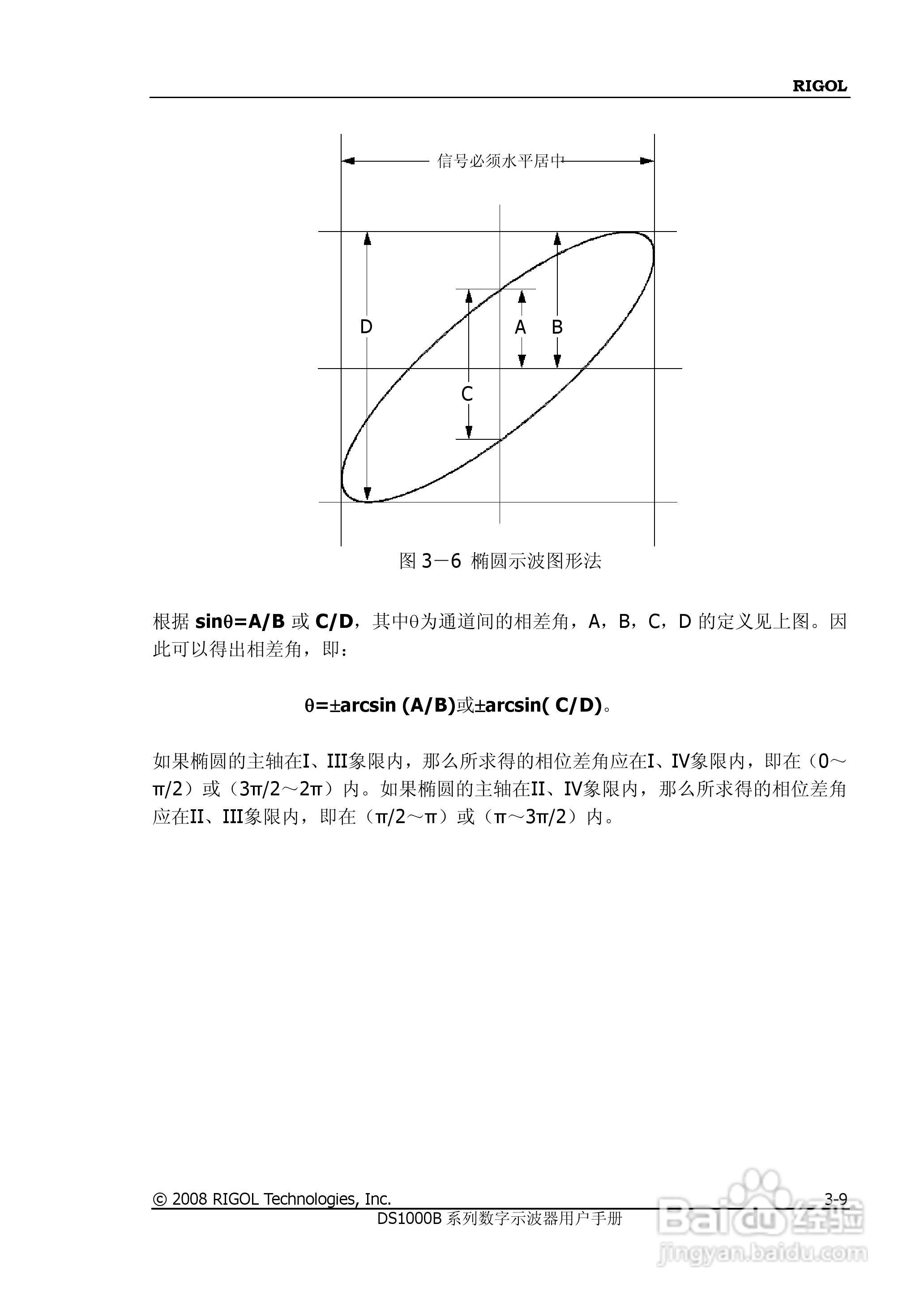 普源DS1000B系列数字示波器说明书:[14]