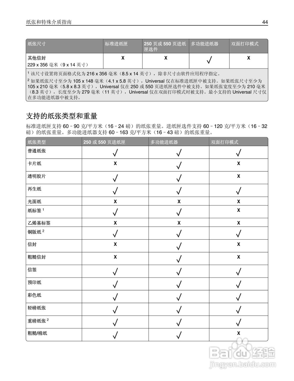利盟MS410dn彩色打印机说明书:[5]