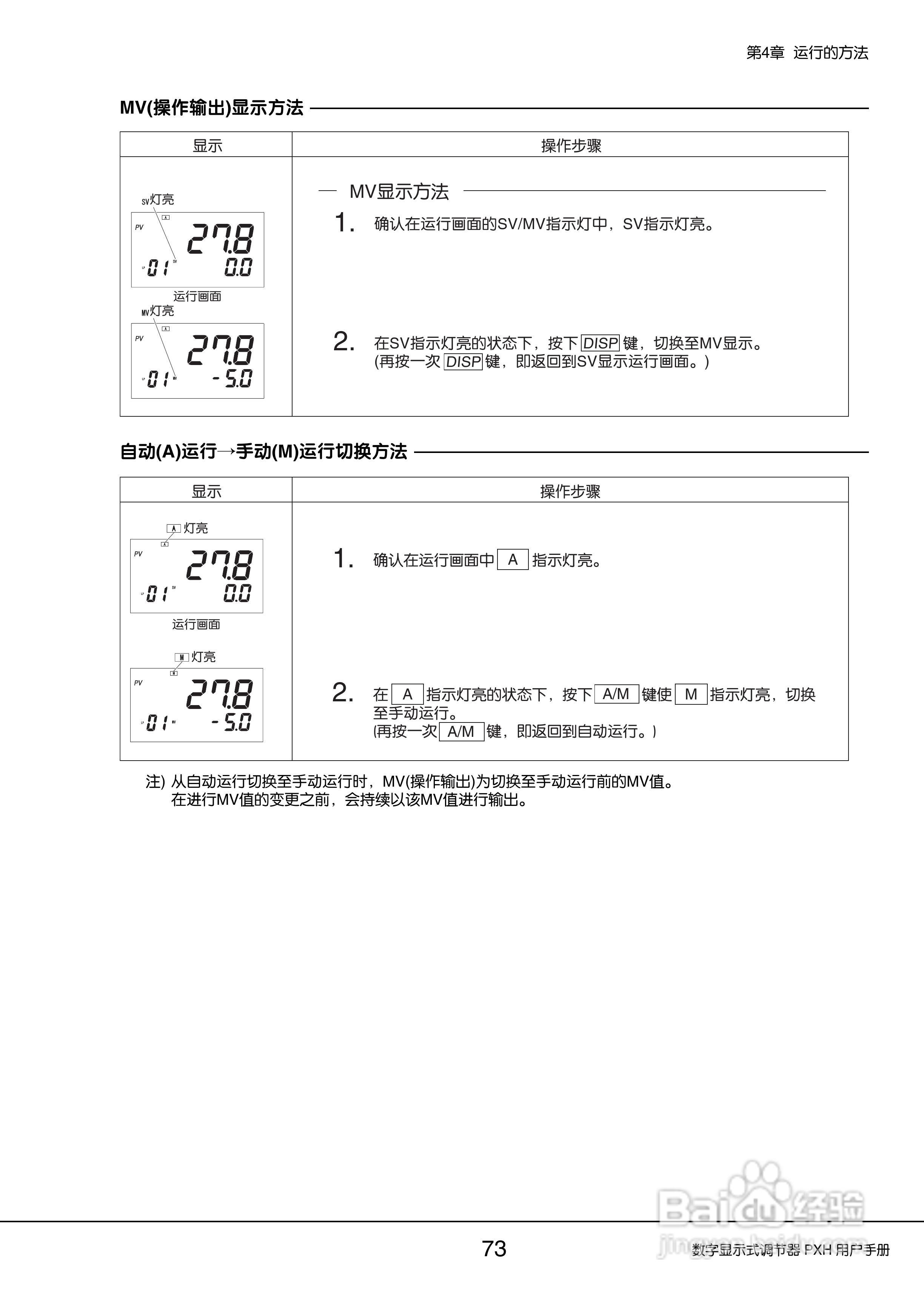 富士PXH加热/制冷控制型数字显示式调节器操作手册:[8]