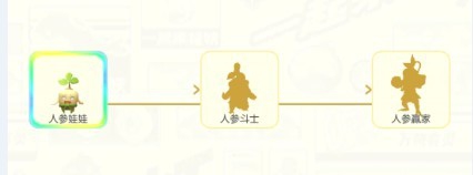 一起来捉妖人参娃娃妖灵攻略