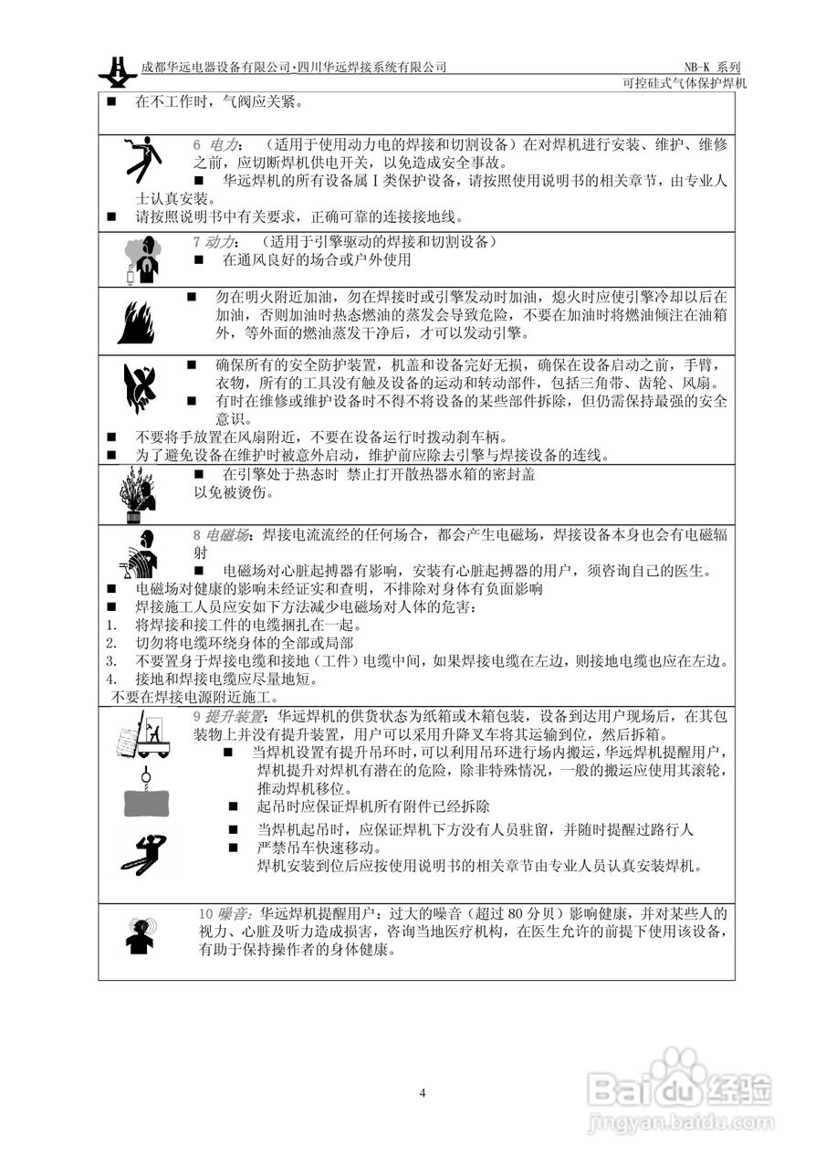 华远NBK可控硅式气体保护焊机说明书:[1]