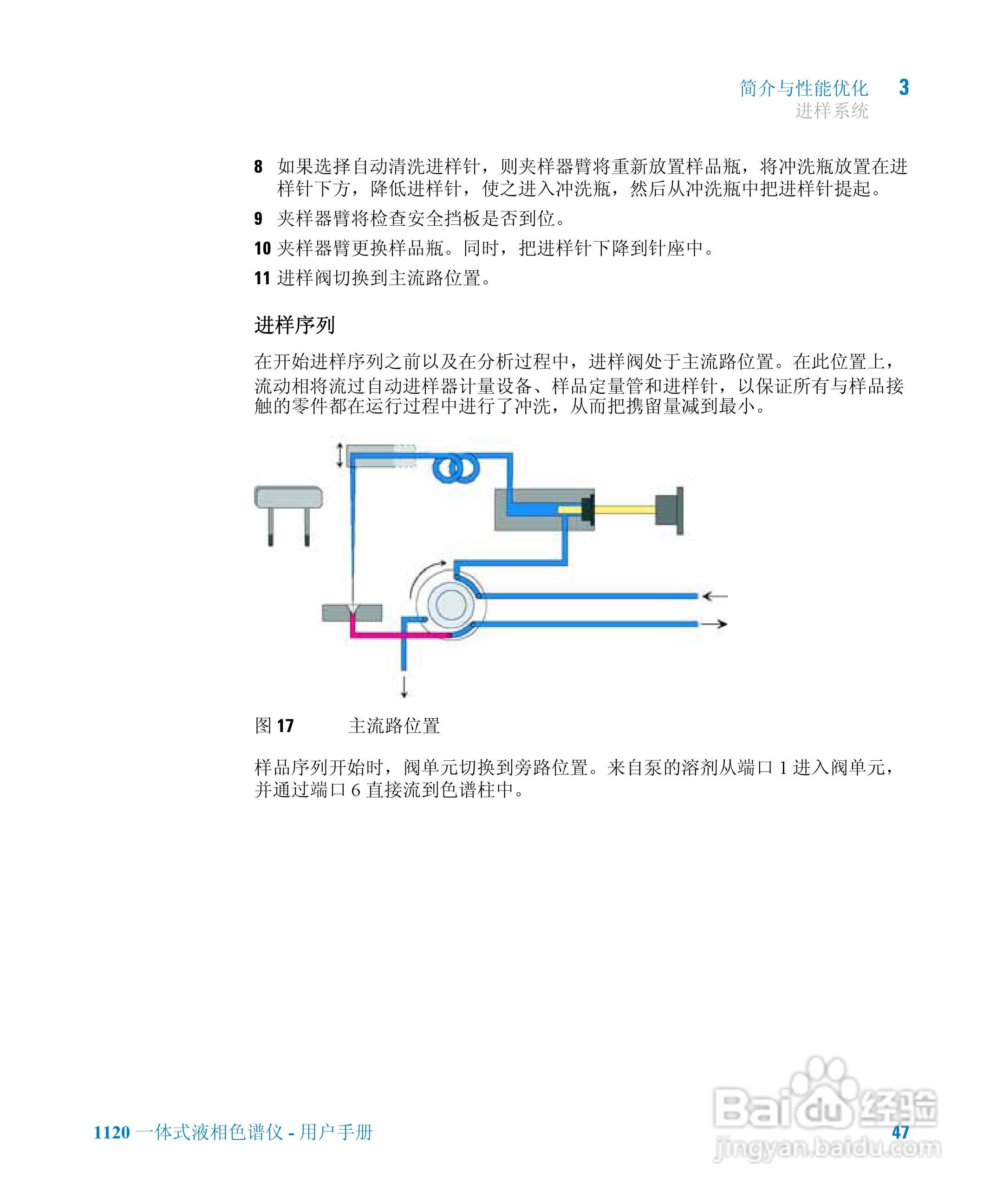 Agilent 1120一体式液相色谱仪用户手册:[5]