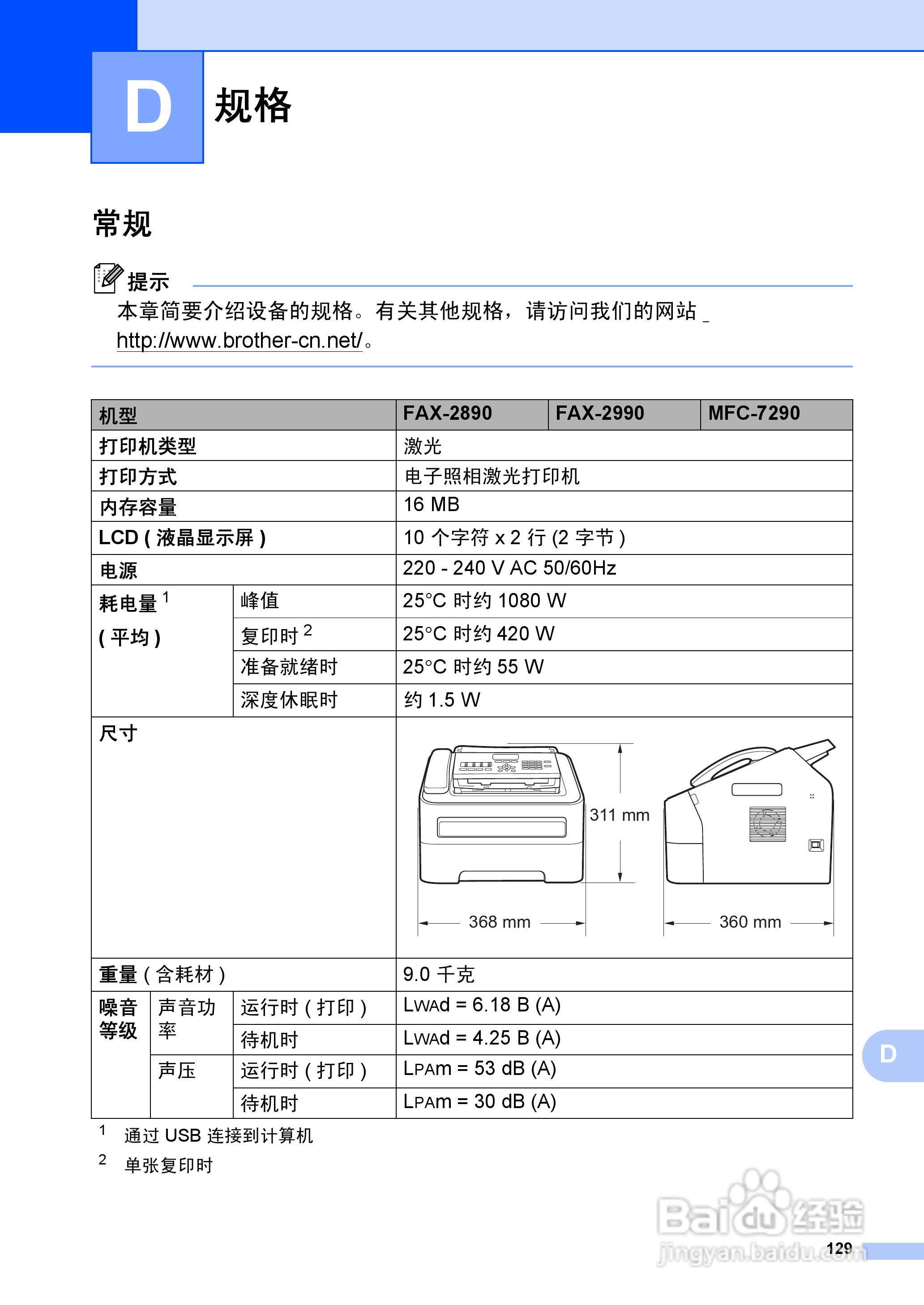 兄弟FAX-2990一体机使用书:[14]