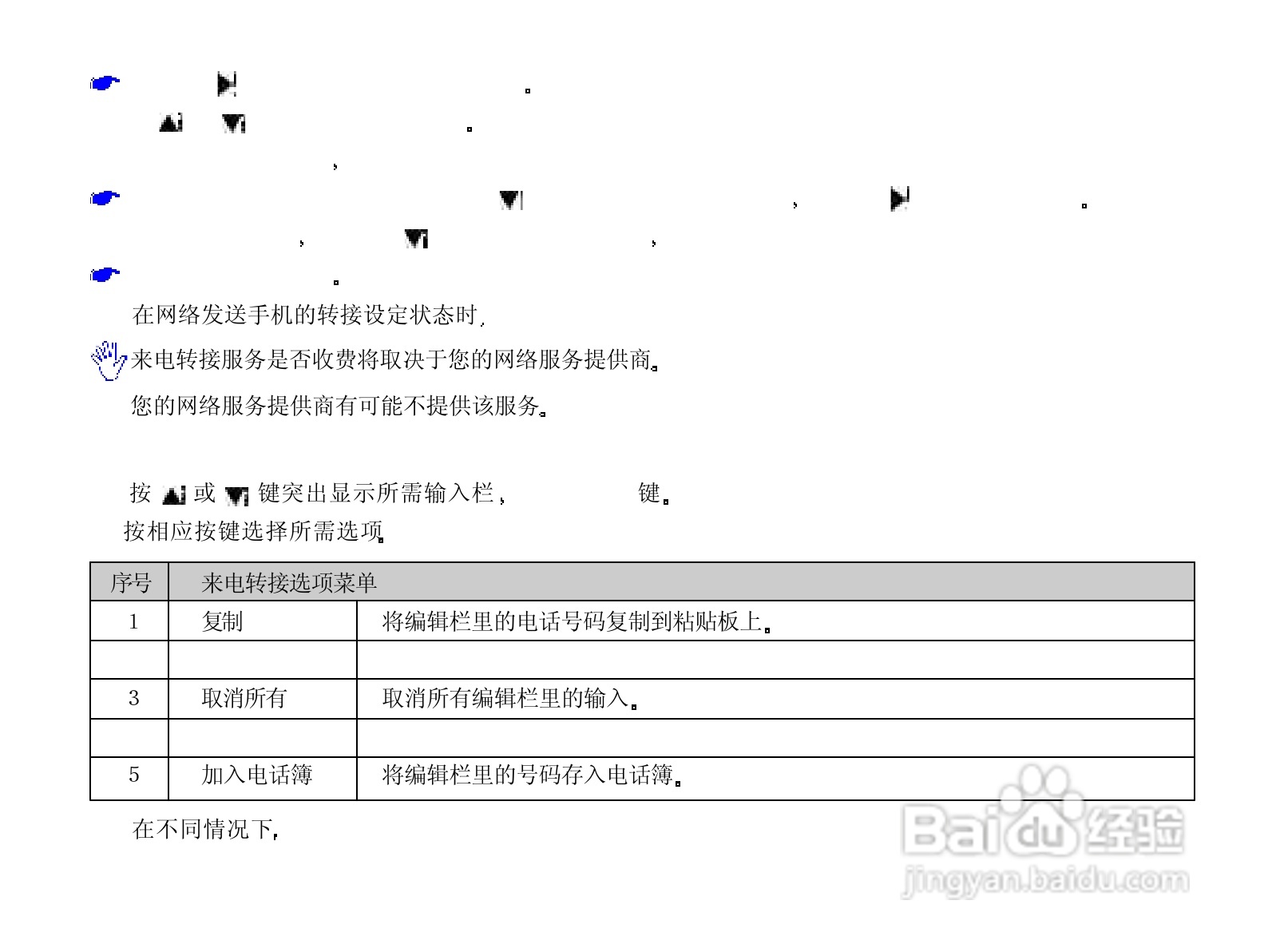 NEC N718手机使用说明书:[3]