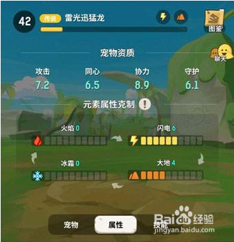 不休的乌拉拉挂机收益