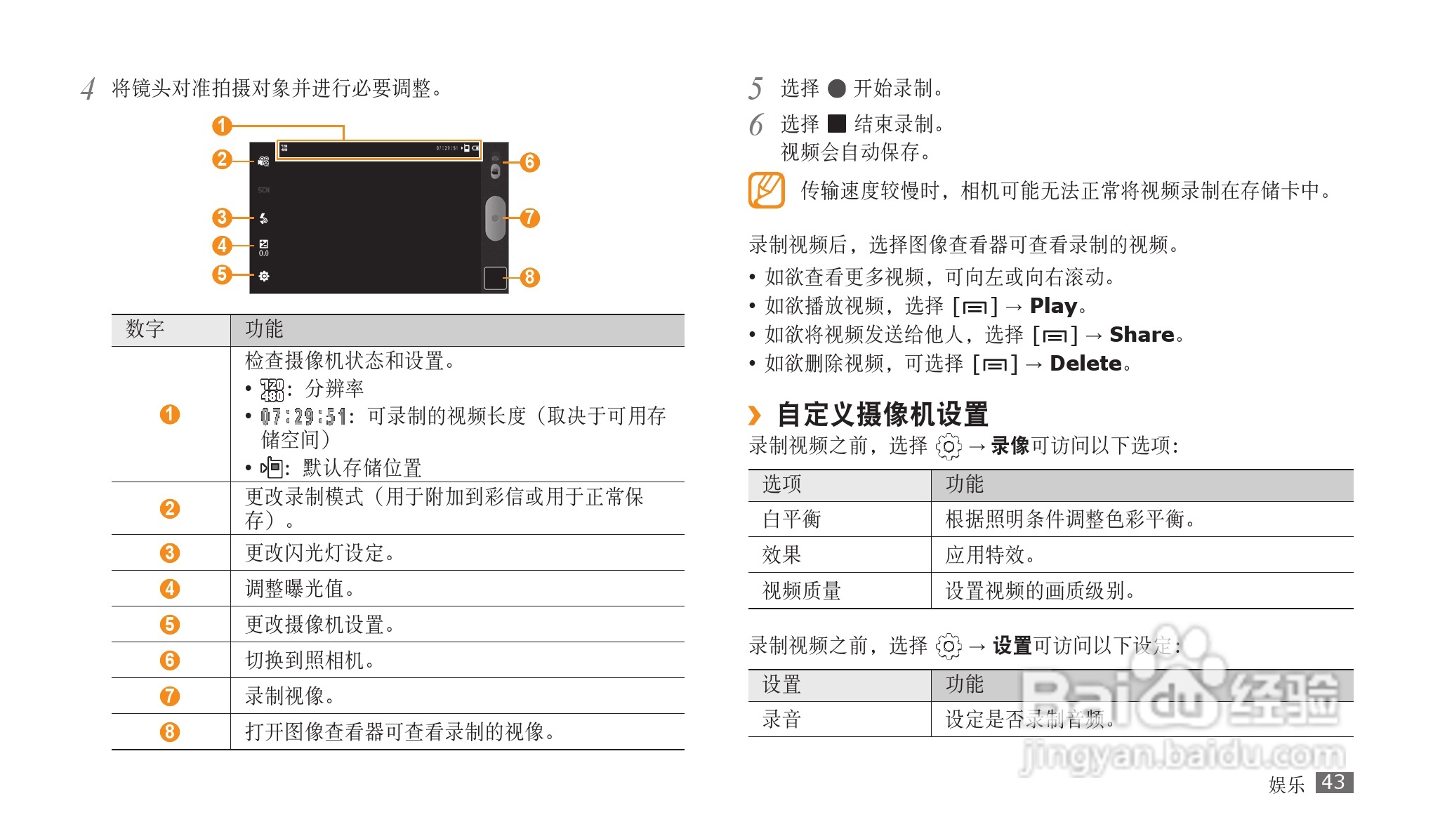 三星GT-P1000手机使用说明书:[5]