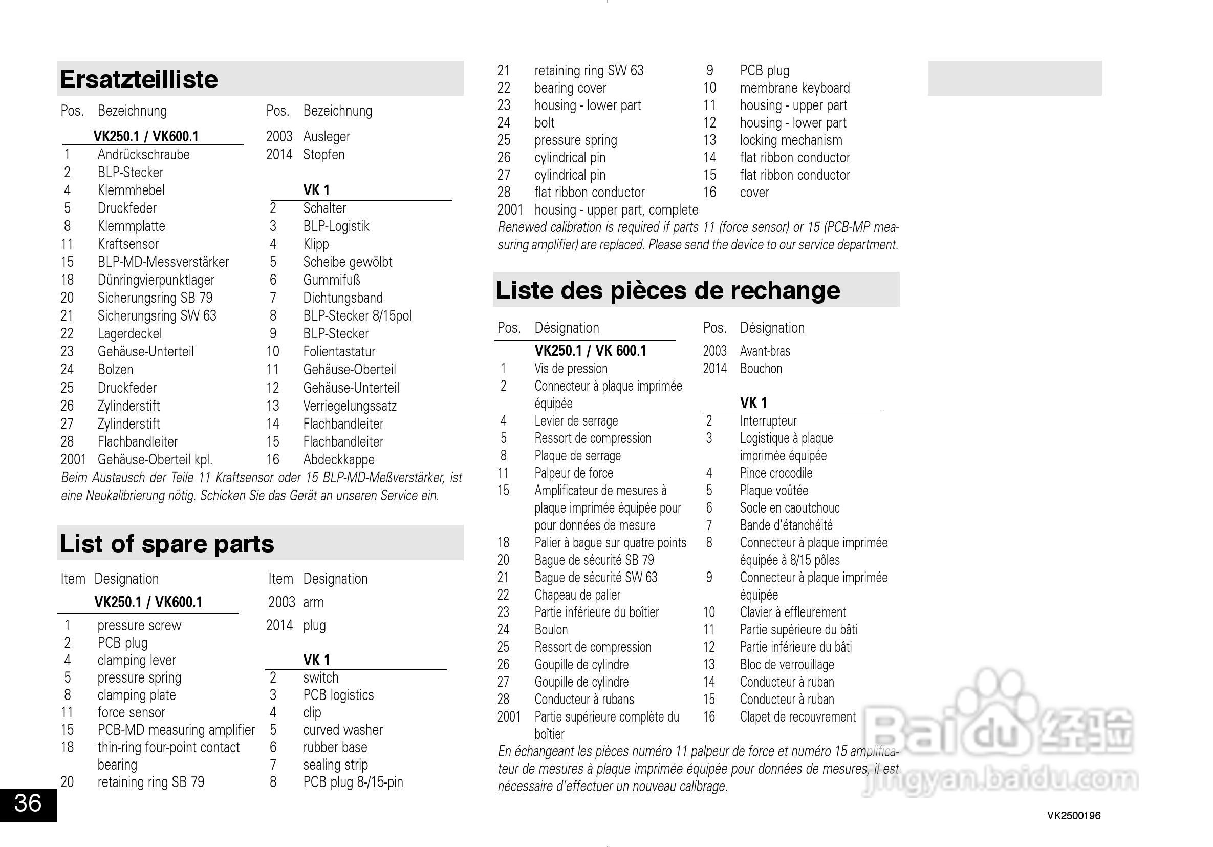 IKA VK600控制型扭矩测量仪使用说明书:[4]
