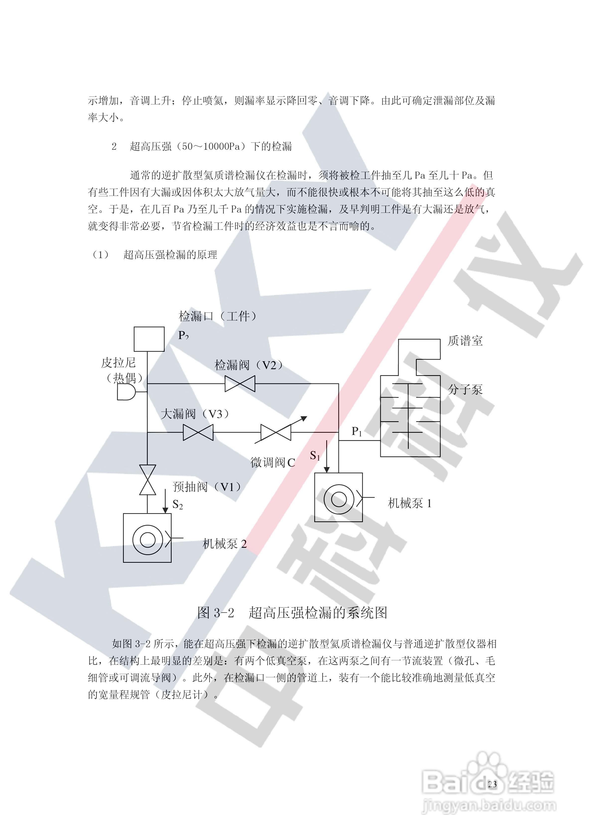 ZQJ-230EK 氦质谱检漏仪使用说明书:[3]