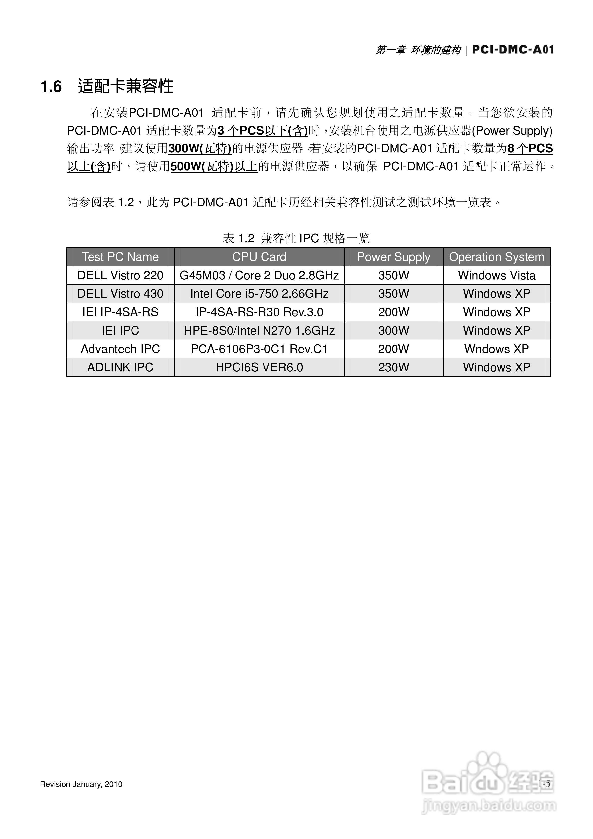 PCI-DMC-A01台达运动控制轴卡使用手册:[1]