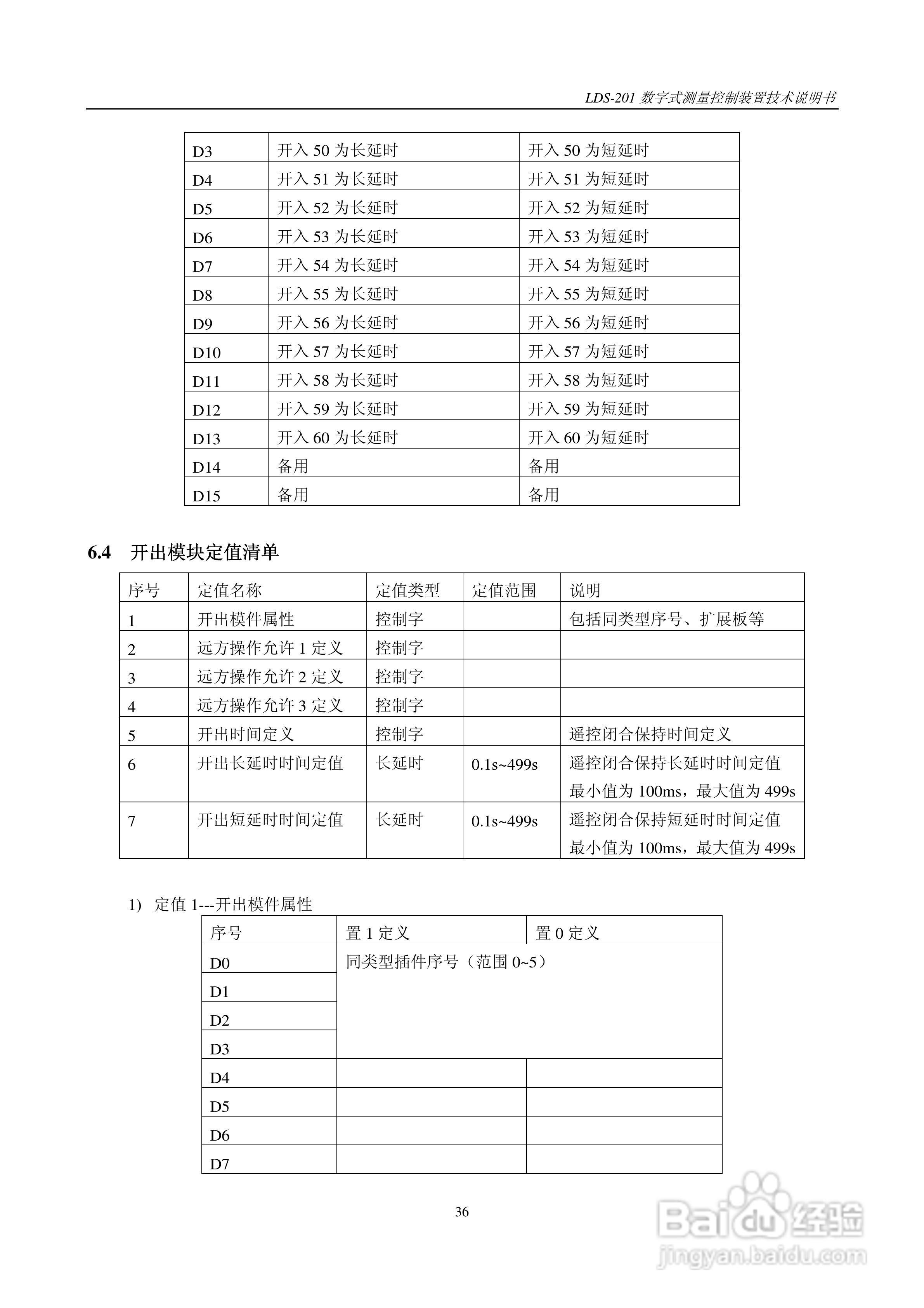 LDS-201 数字式测量控制装置说明书:[5]