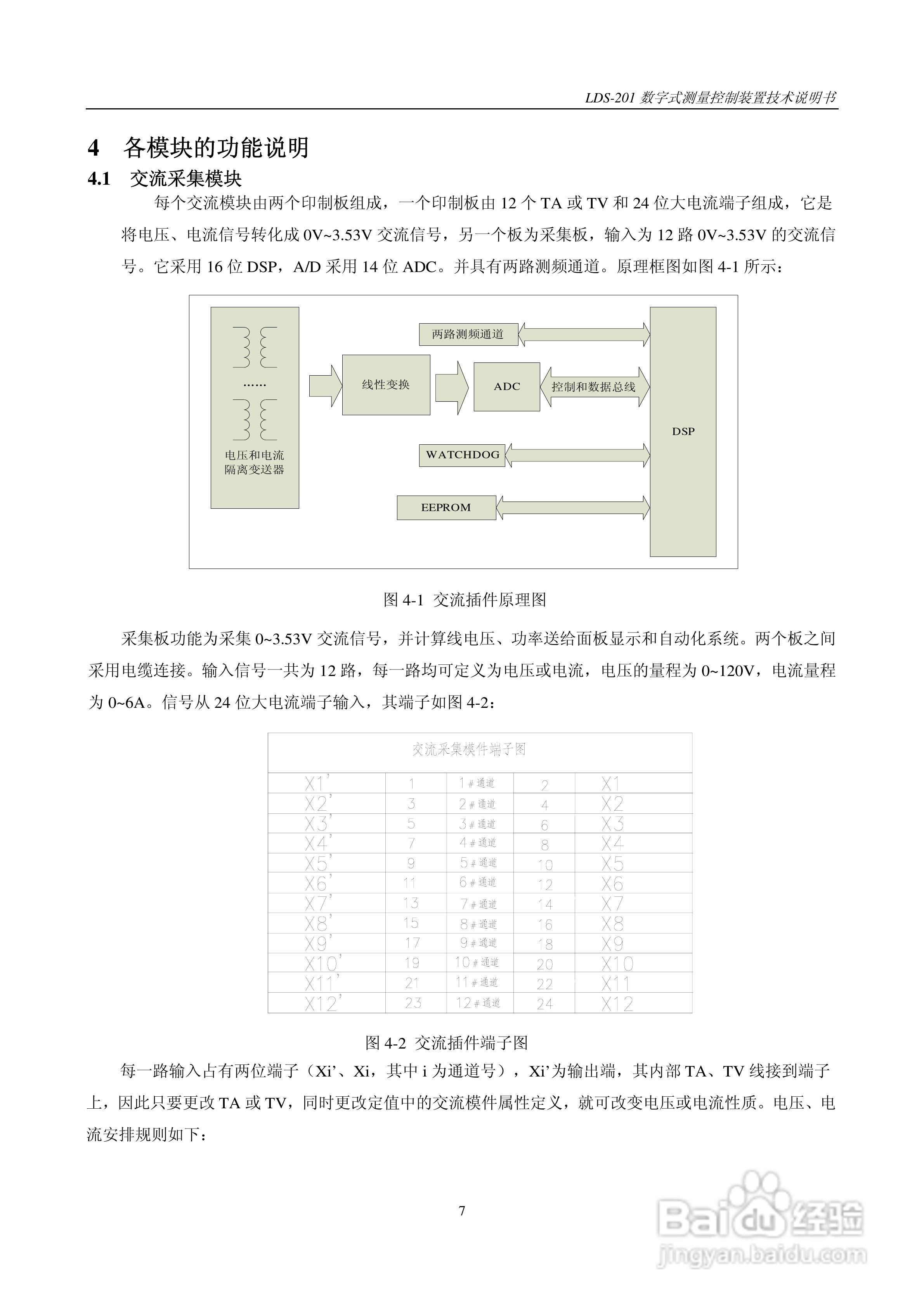 LDS-201 数字式测量控制装置说明书:[2]