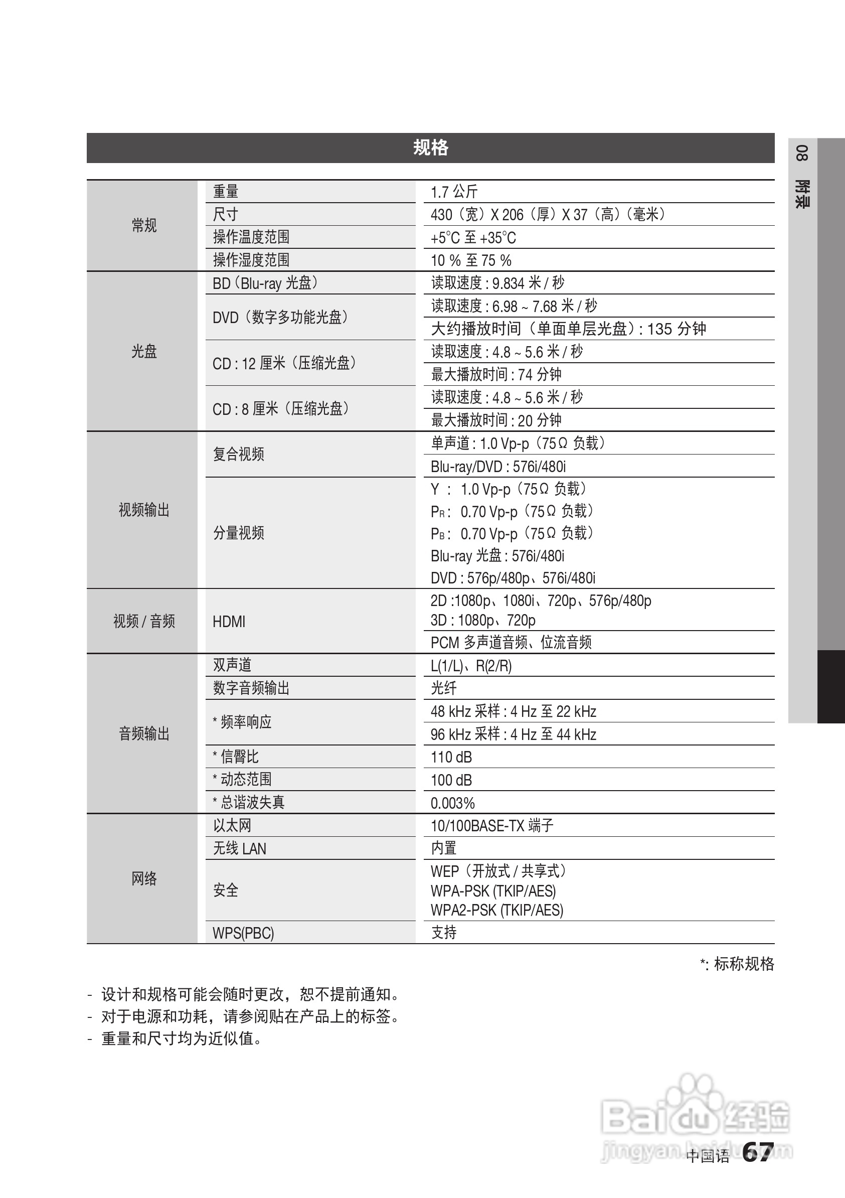 三星BD-D6500高清播放机使用说明书:[14]