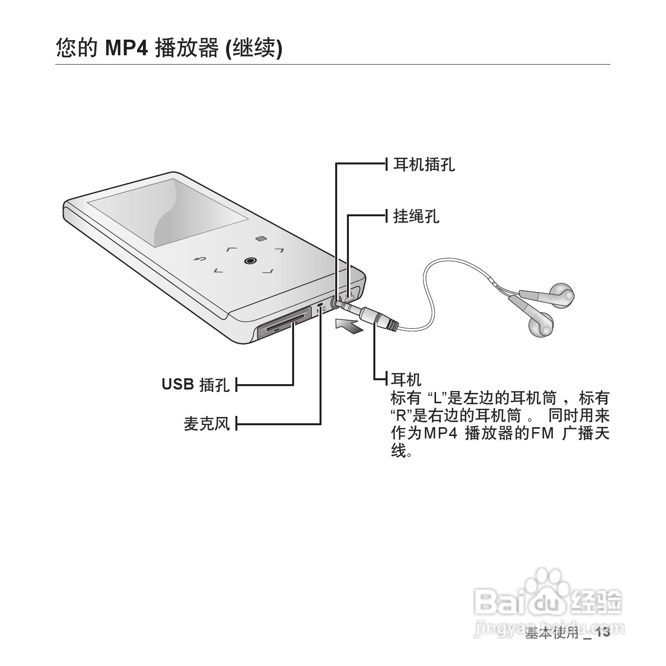 三星YP-T10QW MP4播放器使用说明书:[2]
