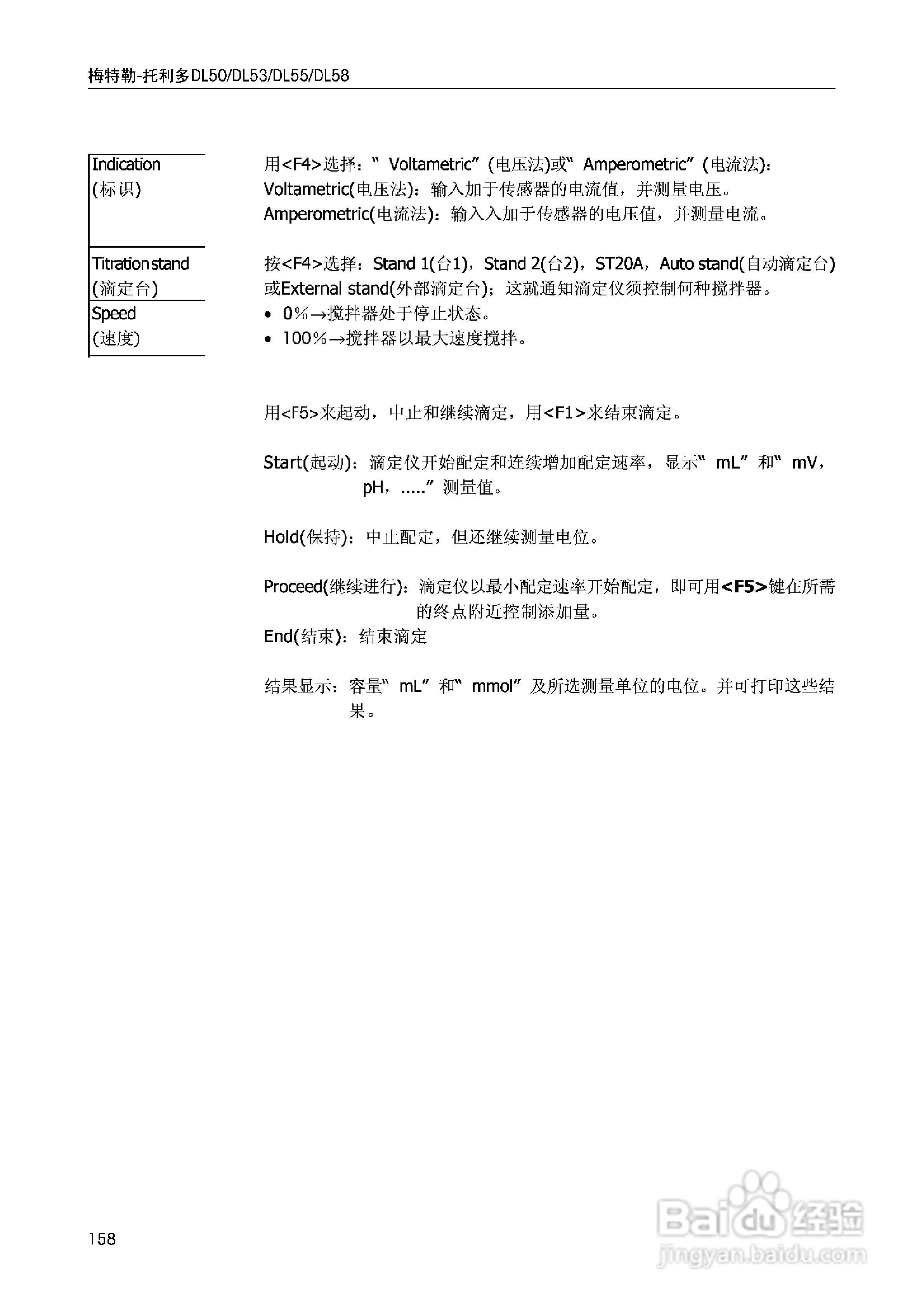 DL5x滴定仪中文说明书:[16]