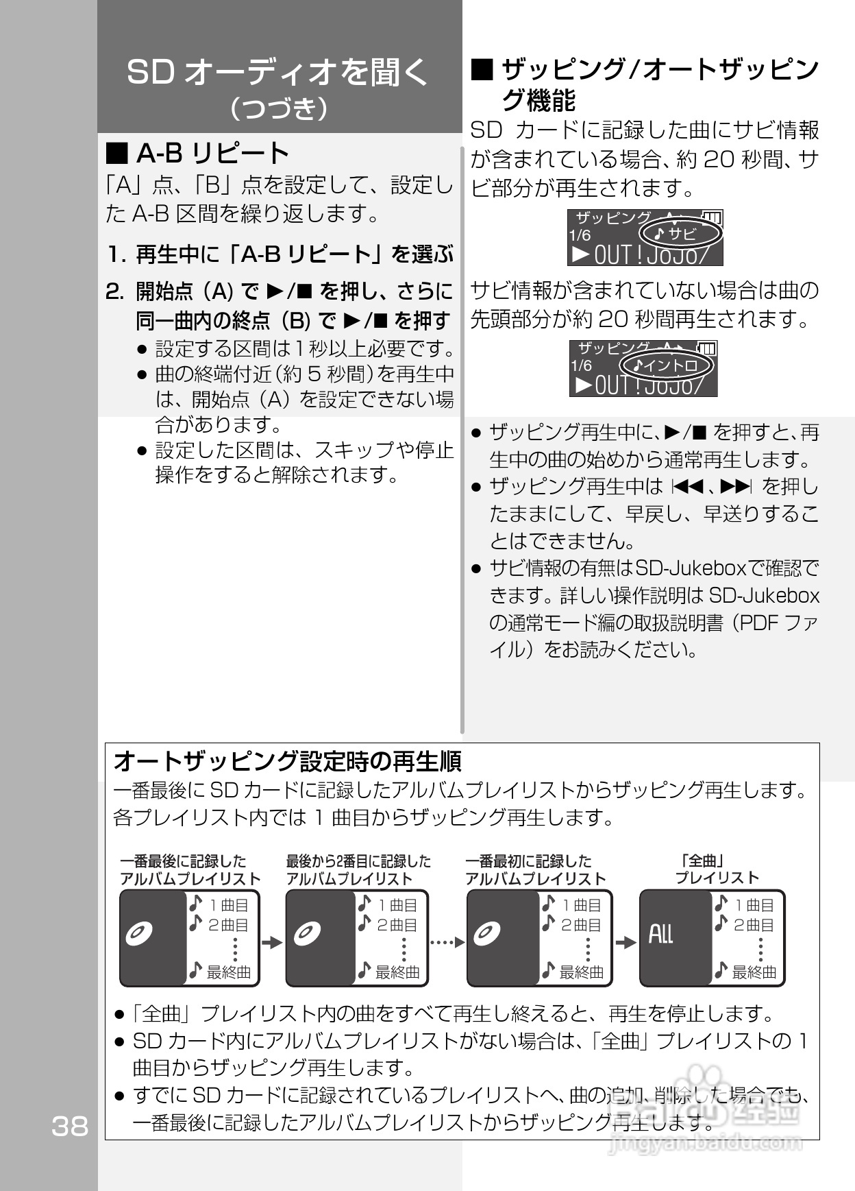 Panasonic SV-SD800N/SV-SD400V MP3播放器使用说明书:[4]