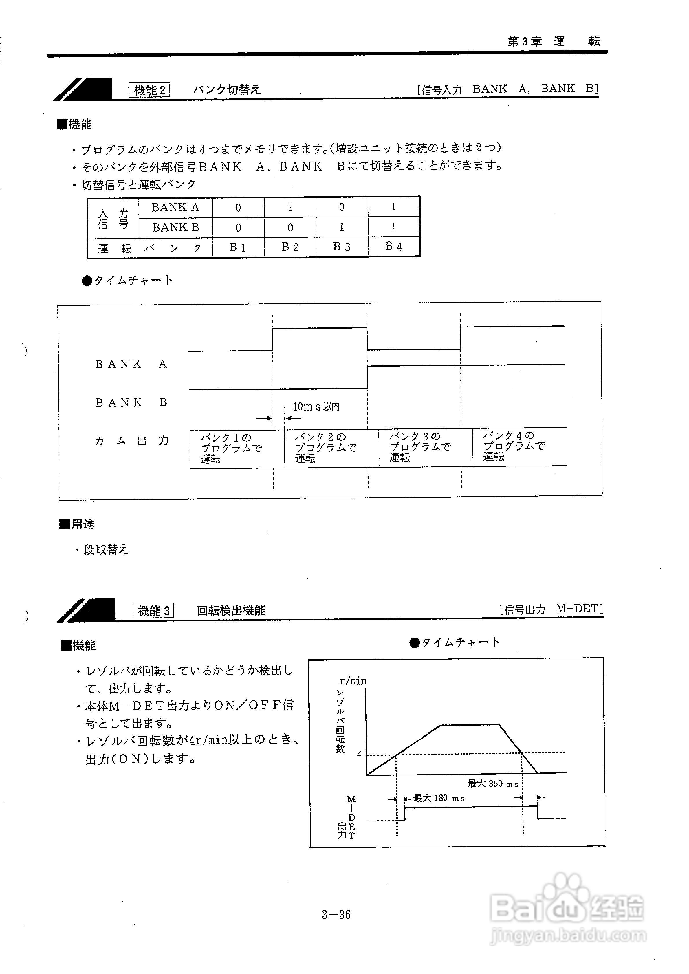 OMRON 3F88L-155凸轮定位器使用说明书:[7]