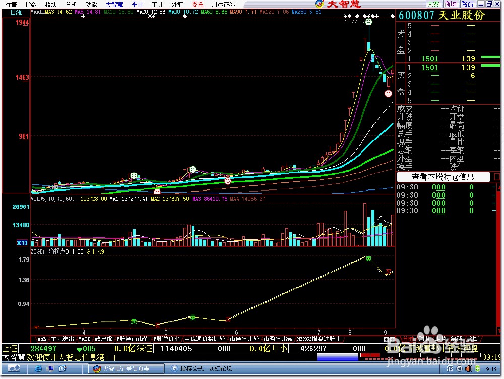 股票公式全解析：[90]公式之绘图函数12