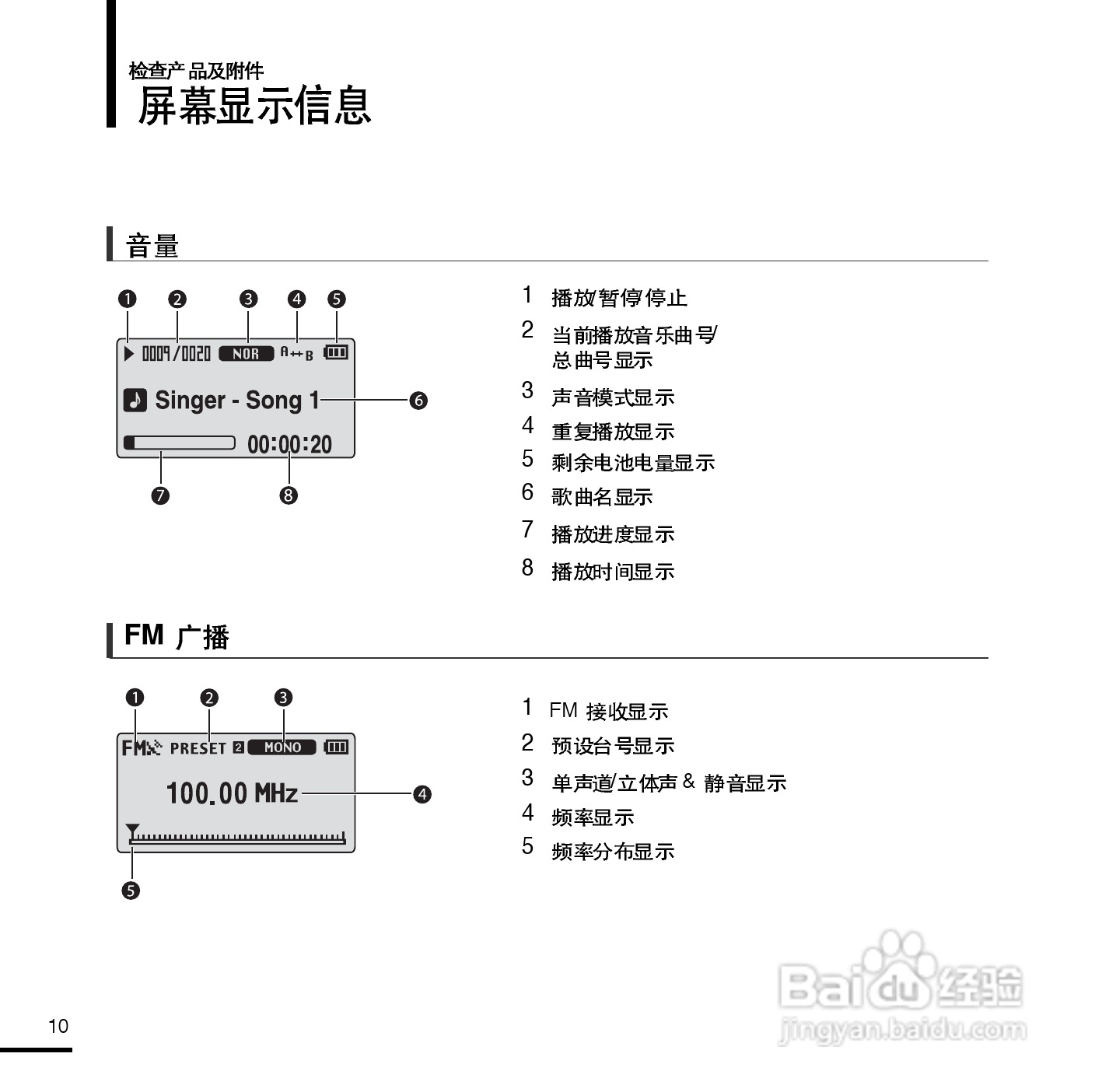 三星YP-U2ZW MP3播放器使用说明书:[1]