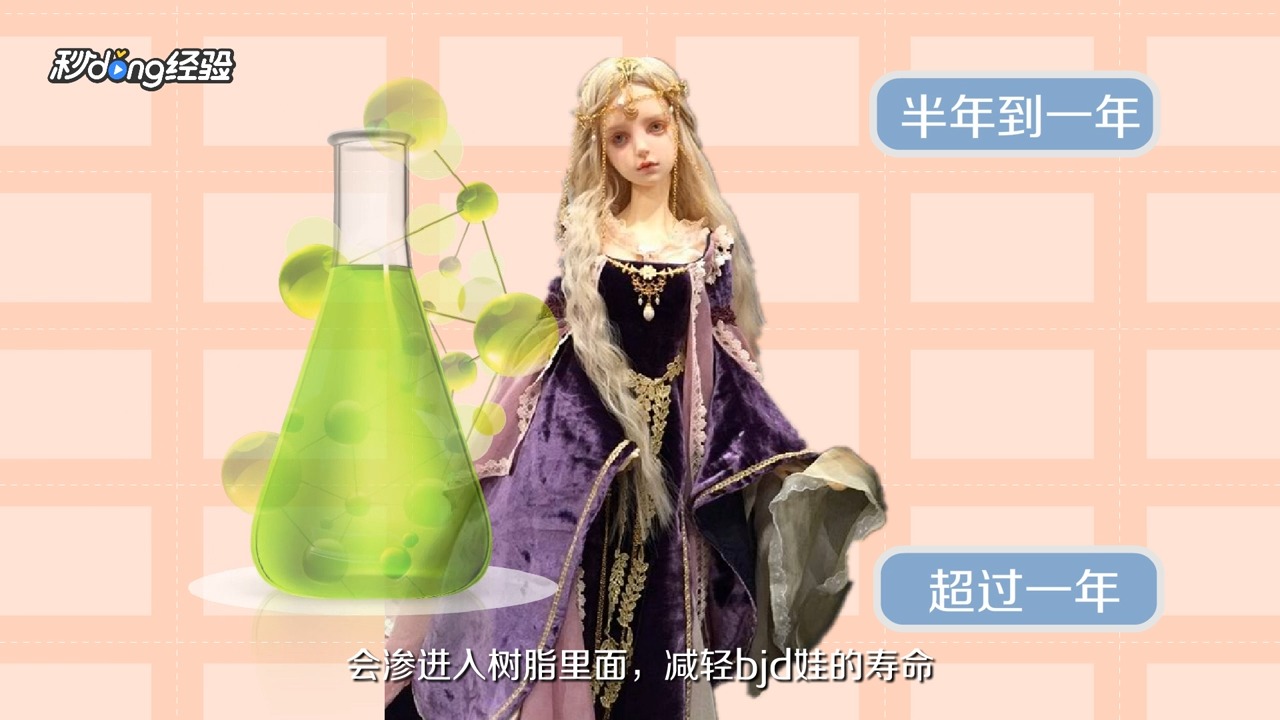 bjd娃应该怎么养护