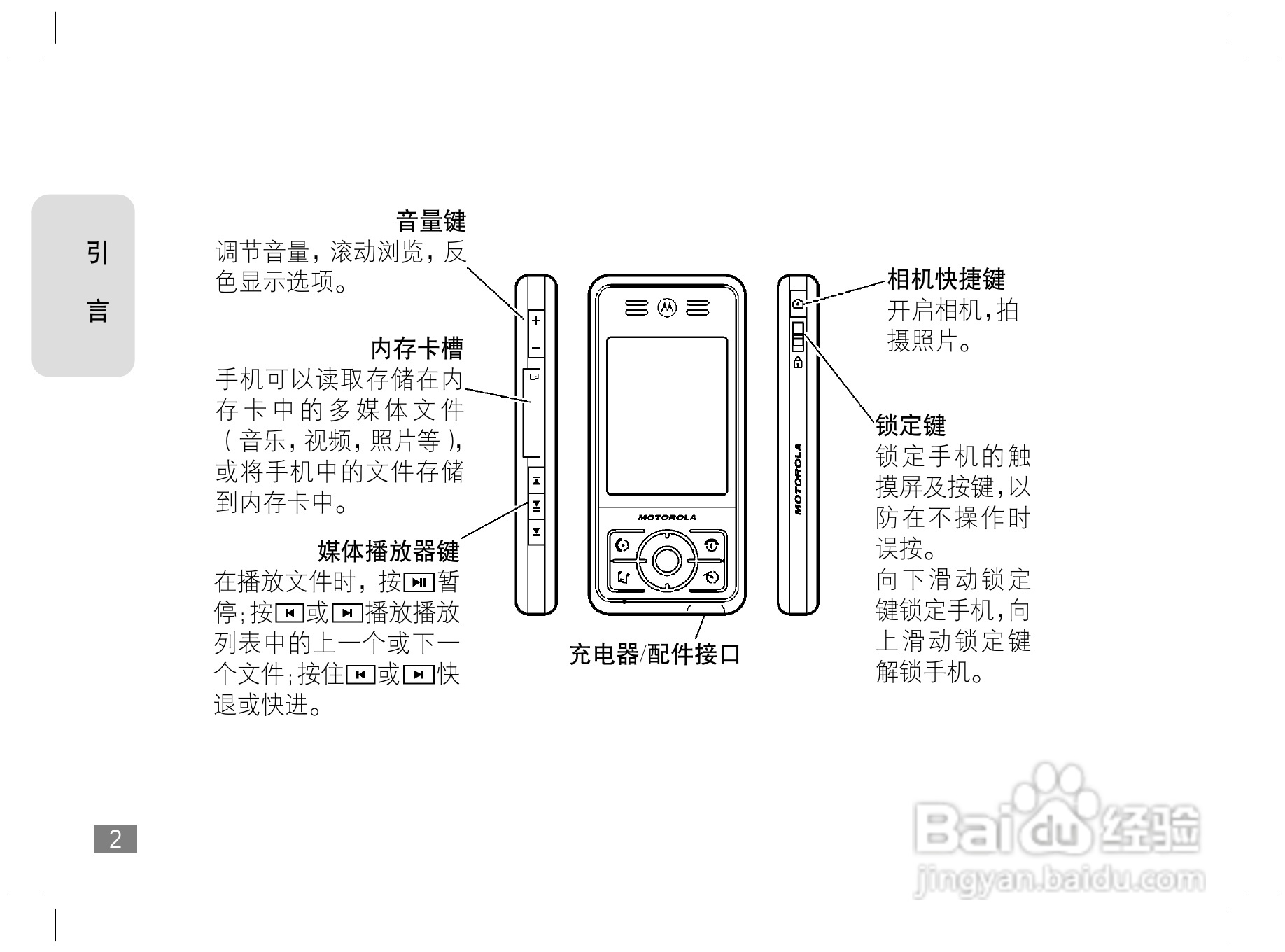摩托罗拉E6S手机说明书:[1]