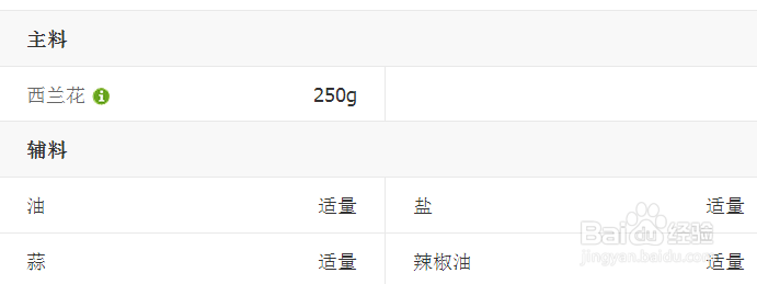 美味蒜蓉西兰花的做法