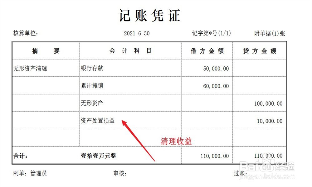 无形资产清理怎么做账