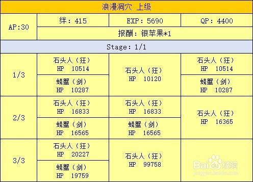 fgo 泳装活动游戏攻略