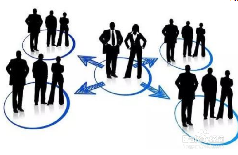 公众号涨粉方法